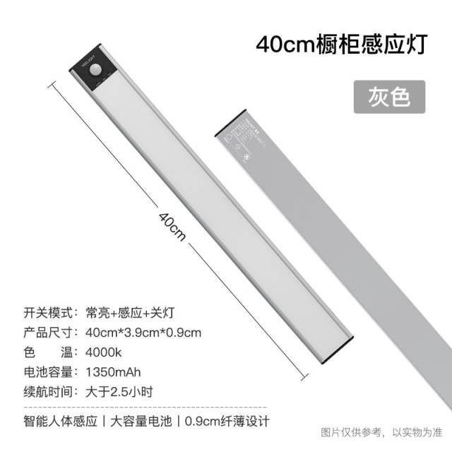 New Yeelight Motion Sensor Closet Light Dimmable Rechargeable LED Induction Night Lamp Kitchen Corridor Cabinet Wardrobe Light Bar