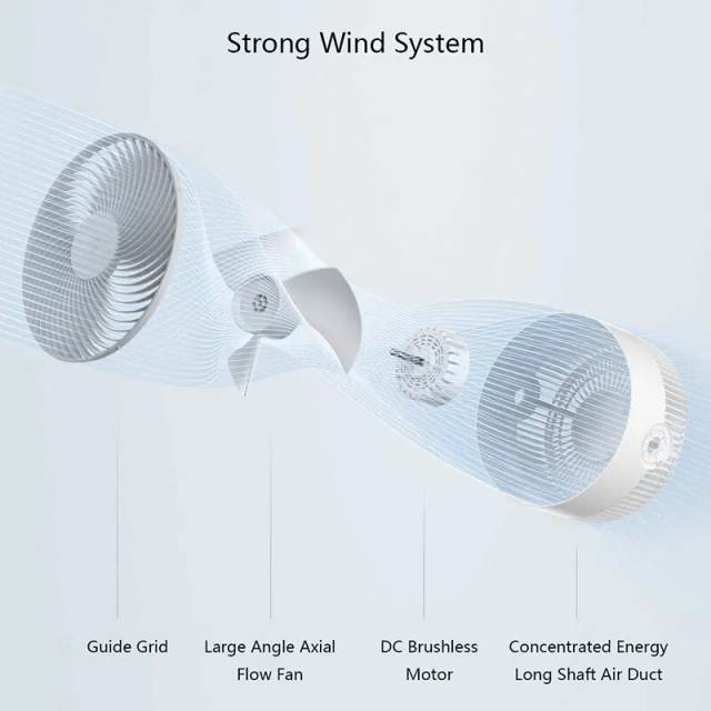 XIAOMI MIJIA Desktop Fan DC Inverter Air Circulation High Air Volume 3D Circulating Swing Head Low Noise Fans
