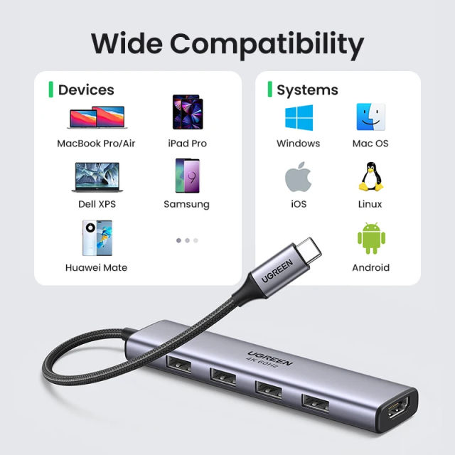 UGREEN USB C HUB 4K60Hz Type-C to HDMI 2.0 USB 3.0 Adapter USB 3.0 HUB