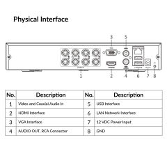 8-ch 5MP 1U H.265 AcuSense DVR | iDS-7208HUHI-M1/E