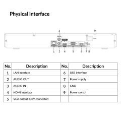 16-ch 1U 4K NVR | DS-7616NI-Q2