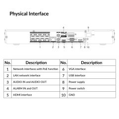 8-ch PoE 1U K Series AcuSense 4K NVR | DS-7608NXI-K2/8P