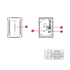 433MHz Tri-X Wireless Receiver | DS-PM1-RT-HWB