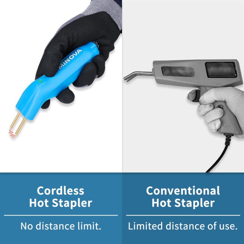 MINOVA Cordless Plastic Welder Gun, Upgraded Plastic Welding Kit with 2.0Ah Rechargeable Battery, 2 Types Staples, LED Indicator & USB Cable Plastic Welder