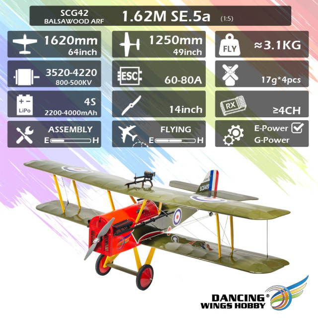 Dancing Wings - 1.62M SE.5A
