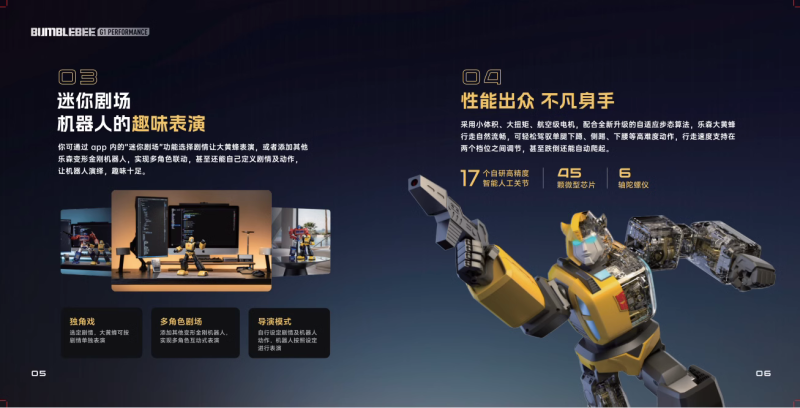 Pre-order Robosen G1 Performance version of Bumblebee voice controlled intelligent robot