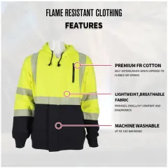 Anti-static Breathable Workwear Work Fireproof Flame Fire Resistant Retardant Clothing Jacket