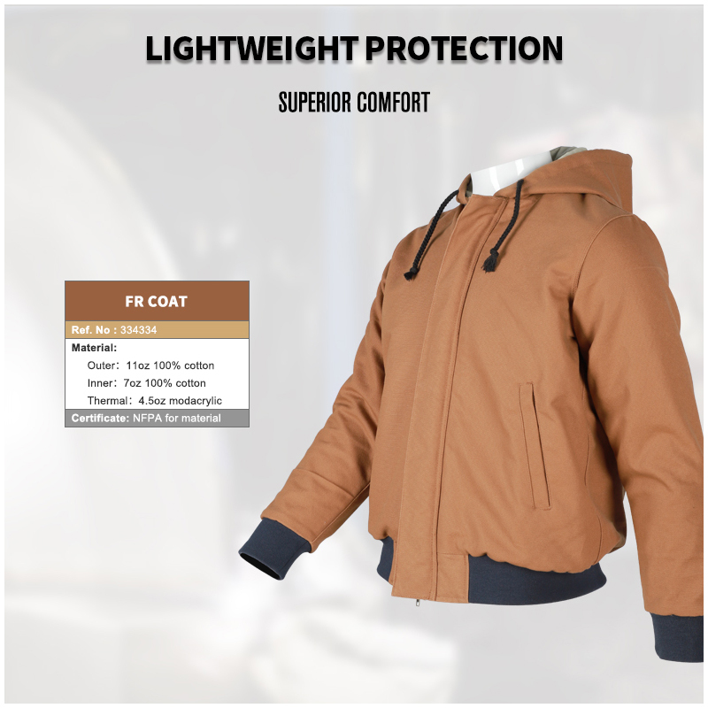 NFPA FR Coat Flame Resistant Jacket Clothing For Women