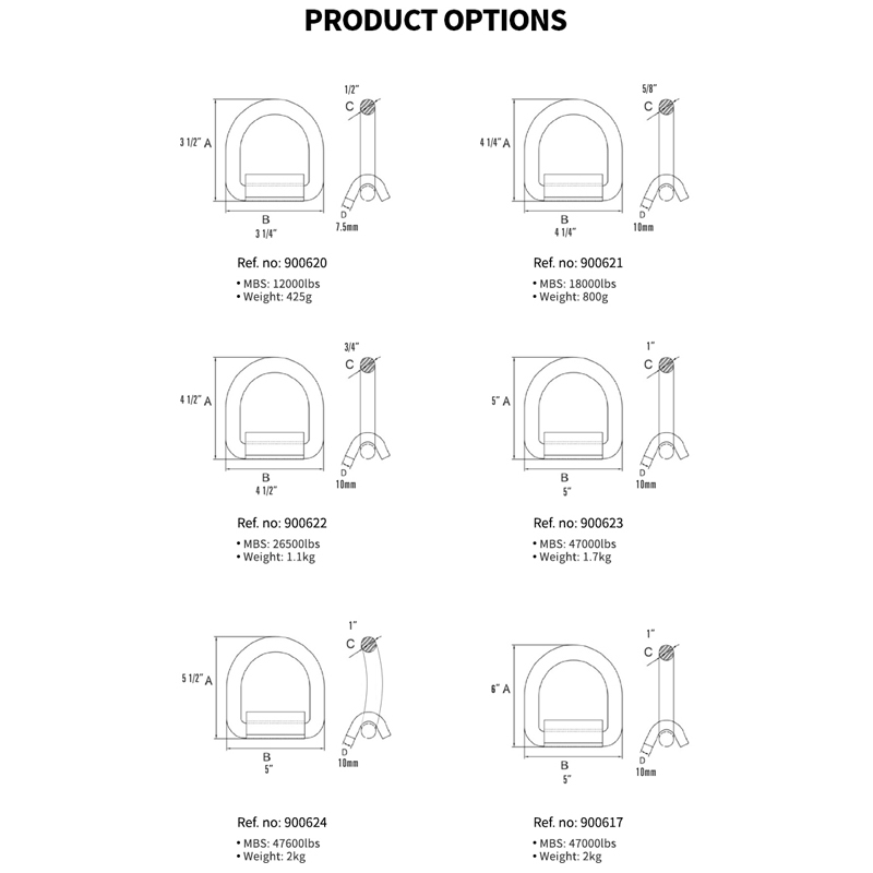 Heavy Duty Weld-On Forged D Ring 12000 Pounds Break Strength for Trailers Trucks and Cargo Tie Downs