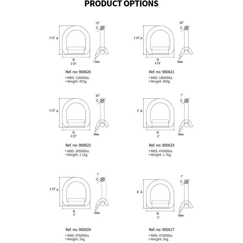 Heavy Duty Weld-On Forged D Ring 26500 Pounds Break Strength for Trailers Trucks and Cargo Tie Downs