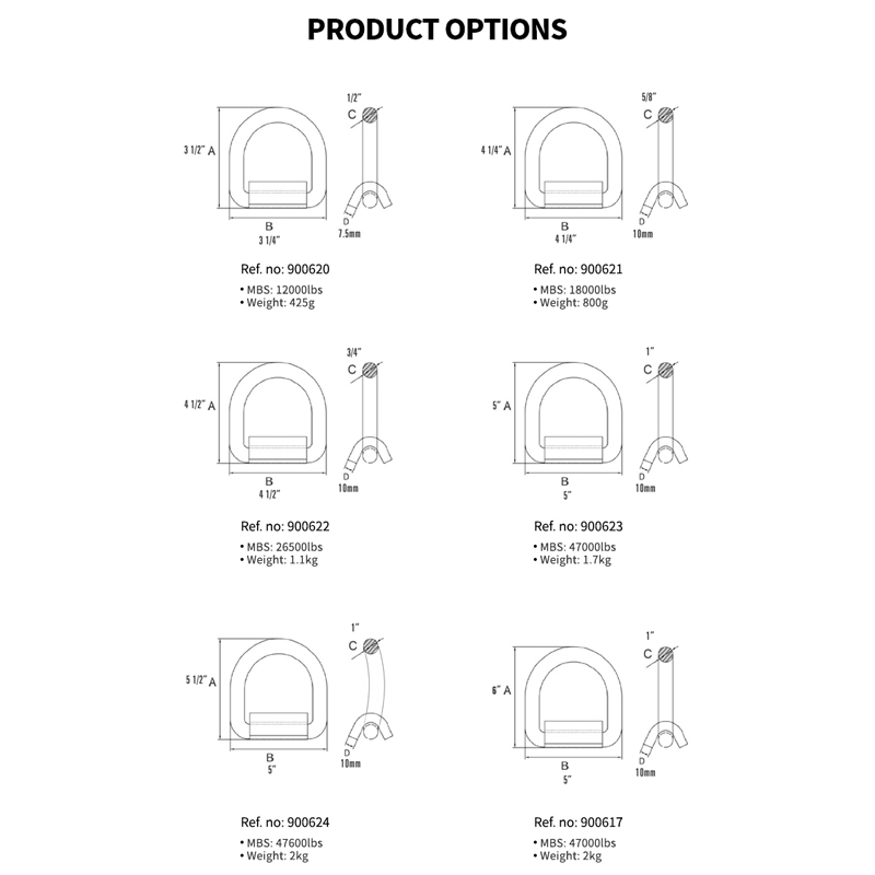 Heavy Duty Weld-On Forged D Ring 47000 Pounds Break Strength for Trailers Trucks and Cargo Tie Downs