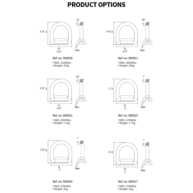 Heavy Duty Weld-On Forged D Ring 47600 Pounds Break Strength for Trailers Trucks and Cargo Tie Downs