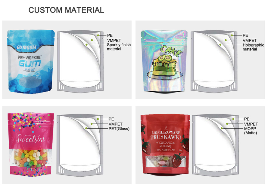 packaging bag and pouch materials
