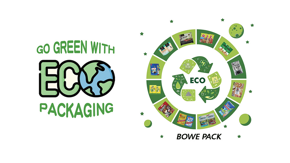 sustainable packaging solution