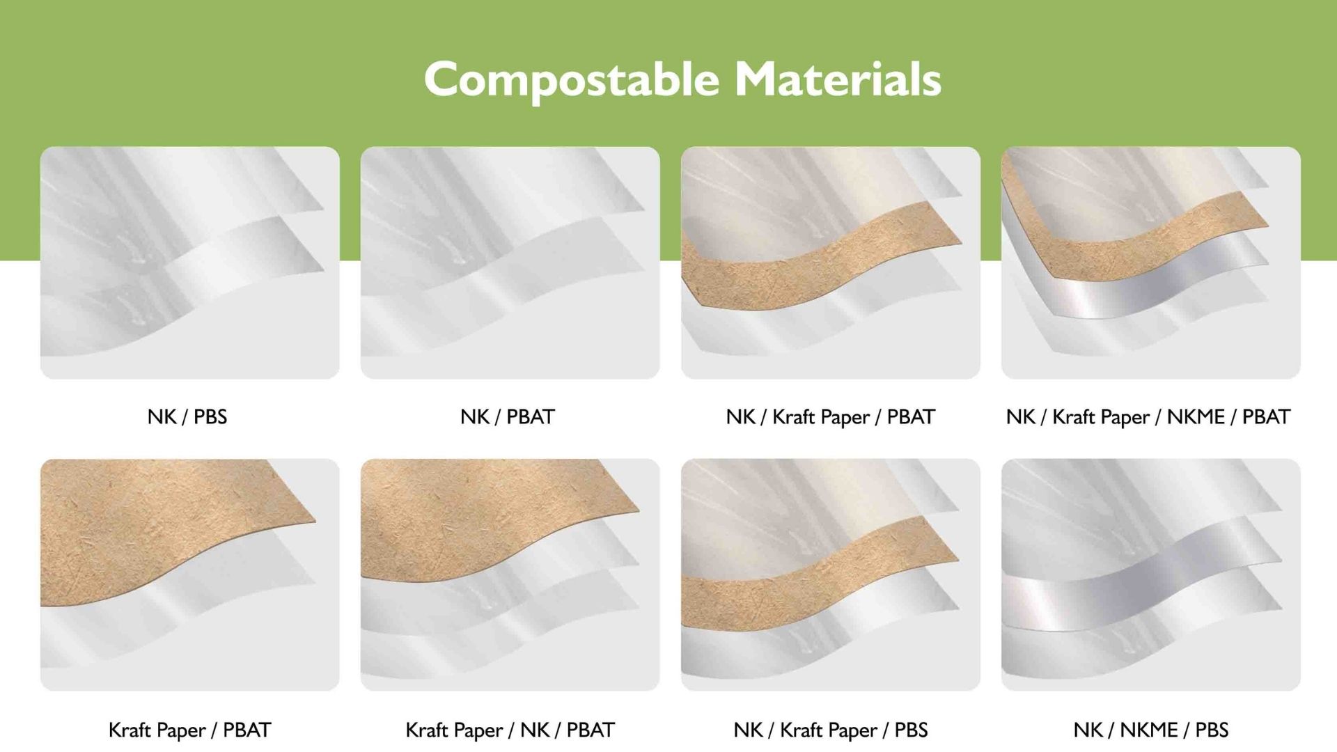 bidegradable materials for flexible packaging