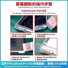 Refurbish LCD, Repair Flexgate tool S-F401
