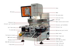 BGA repair machine hybrid rework station with hot-air for desoldering & soldering and IR for preheating motherboard