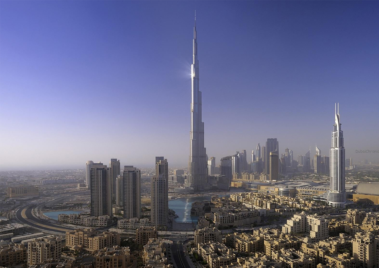 Index Dubai 2023