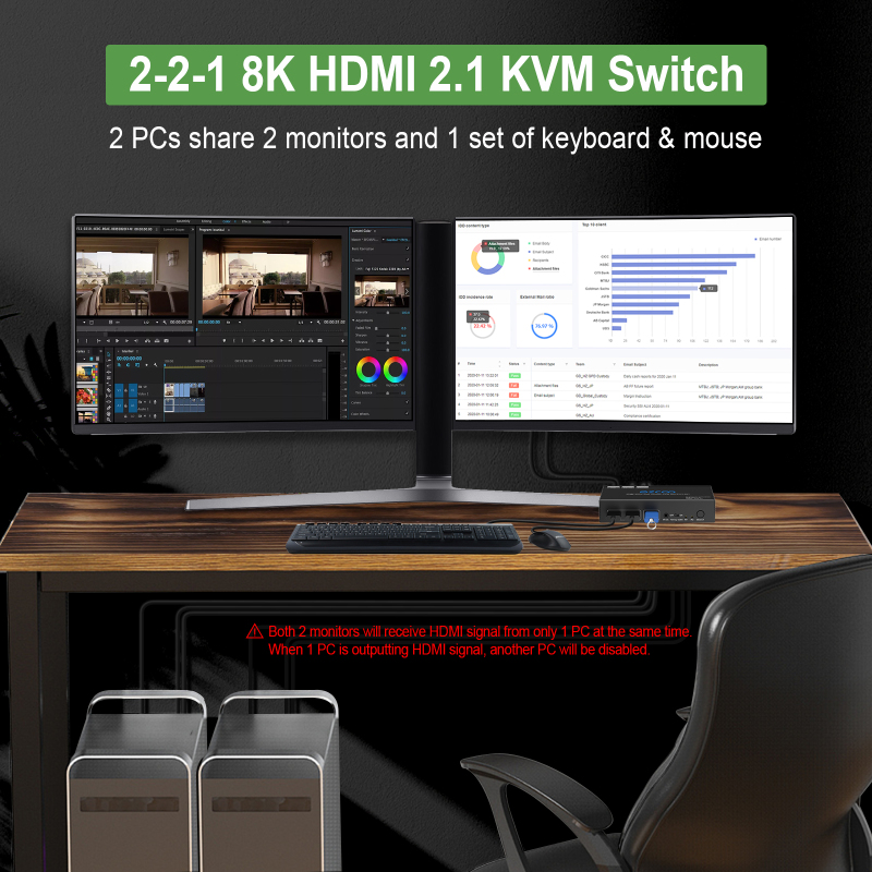 4K@120Hz HDMI 2.1 USB 3.0 KVM Switch 2 Port Dual Monitor Extended Display KVM Switcher
