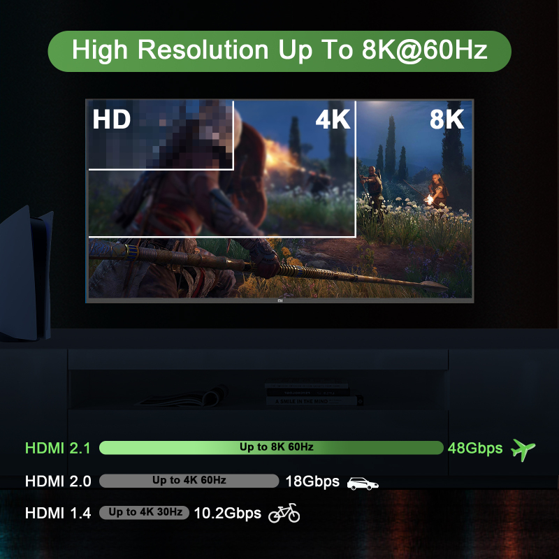 4K@120Hz HDMI 2.1 KVM Switch with USB 3.0 2 in 1 Out, 2 Port KVM Switch,8K@60Hz