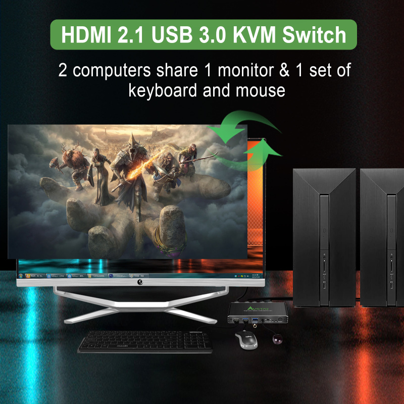 4K@120Hz HDMI 2.1 KVM Switch with USB 3.0 2 in 1 Out, 2 Port KVM Switch,8K@60Hz