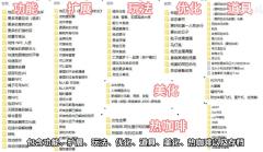 荒野大镖客2救赎成人情趣专属MOD大表哥2(荒野大嫖客2救赎)Red Dead Redemption 2最强游戏MOD内部预购性爱模组成人模式热咖啡补丁下载(steam、epic、orange等统统包安装关联)(Red Dead Redemption 2 - Rockstar Games游戏Rockstar Games公司)