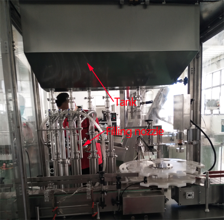 Automatic sticky liquid and paste product filling capping monoblock packing line