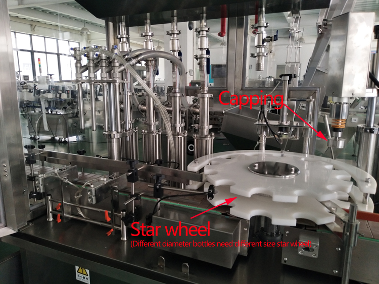 Automatic sticky liquid and paste product filling capping monoblock packing line
