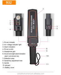 Handheld Metal Detectors