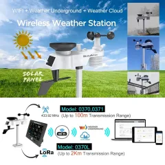 NicetyMeter (0370-020T) Wi-Fi Weather Station ,Outdoor Sensor Rain Gauge ,Weather Forecast, Weather Base ,Weather cloud ,Temperature ,Humidity ,8 Channel, Moon phase ,Alarm clock