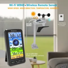 NicetyMeter (0214W) 3-in-1 Wi-Fi Indoor Outdoor Wireless Weather Station，LED Color Console，Weather Forecast ,Temperature ,Humidity ,Wind Speed ,Dew point,Alarm Clock