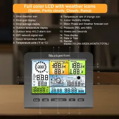 NicetyMeter (036A-029T) 5-in-1 Wi-Fi Indoor Outdoor Wireless Weather Station, LED Color Console ,Weather Forecast ,Temperature, Humidity ,Wind Speed ,Rain Gauge, Dew point , Moon phase ,Alarm Clock