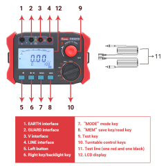 Insulation Resistance Tester