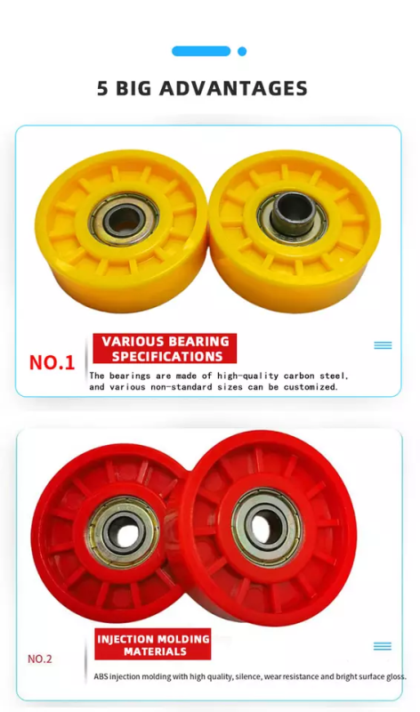 LIANGZO Metal Plastic ABS Skating Wheel Bearing for Roller Conveyor