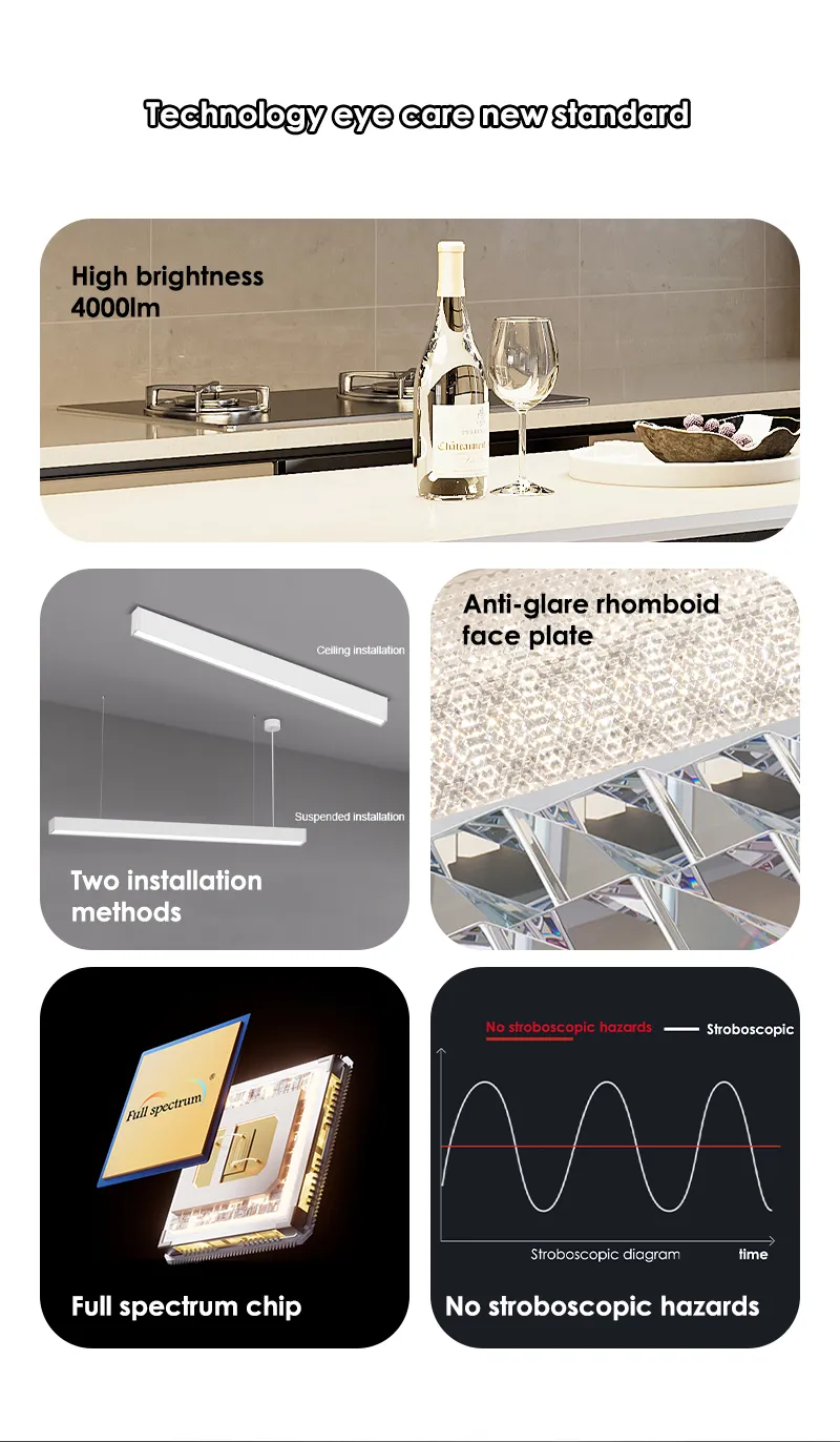 Panels listing brightness, mounting methods, anti-glare plate and full-spectrum chip