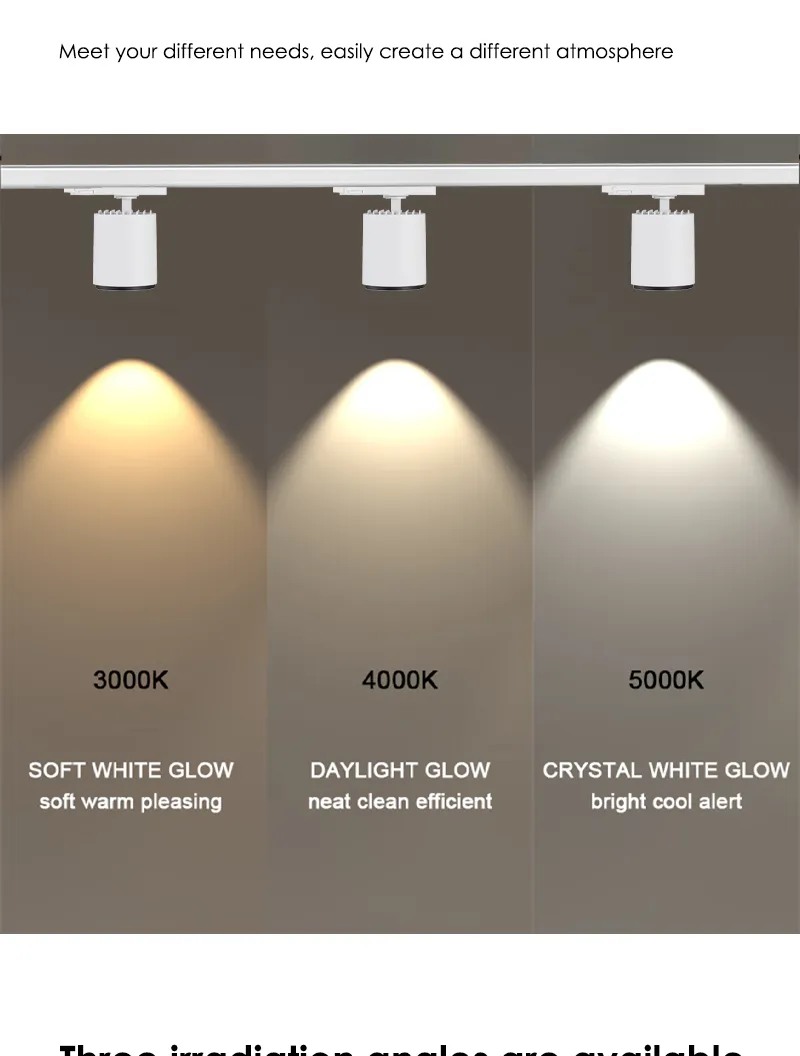 White track spotlights showing different color temperatures on a wall