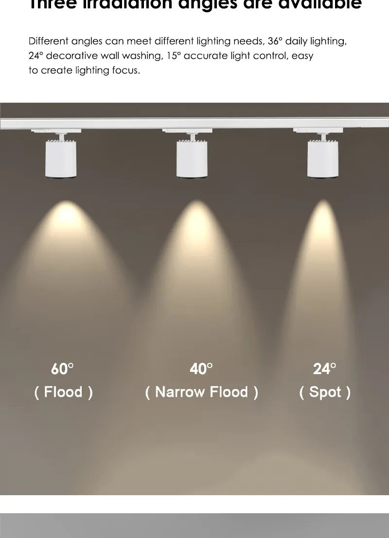 White track spotlights showing multiple beam angles on a wall