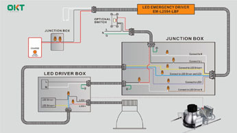 How to connect low voltage led emergency driver with led retrofit commercial downlight?