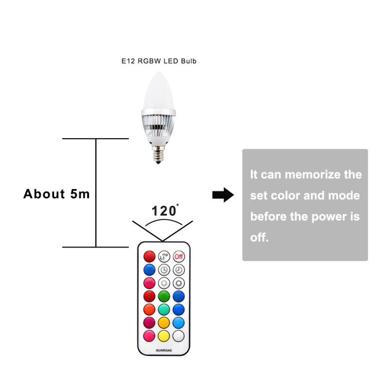 3W Dimmable RGBW LED E12 Candelabra Base Bulb - Lustaled Color Changing C35 LED E12 Chandelier Light Bulbs with Romote Controller