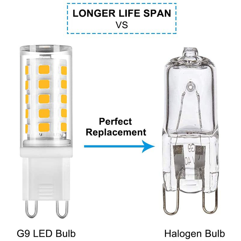 4W G9 LED Capsule Light Bulb AC 200-240V (5-Pack)