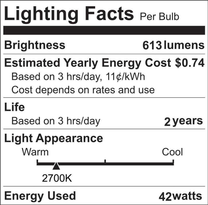 42W G45 E27 Dimmable Halogen Bulb, Classic Mini 2700K Warm White, for Ceiling Fans, Chandeliers, Pendant Lights (10-Pack)