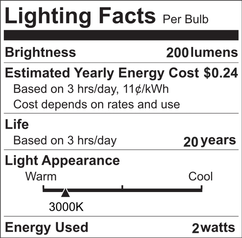 2W T22 E14 LED Filament Light Bulb  AC/DC 12V-24V,  for RV Camper Marine, Truck, Boat, Solar Power Lamp ( 2-Pack)