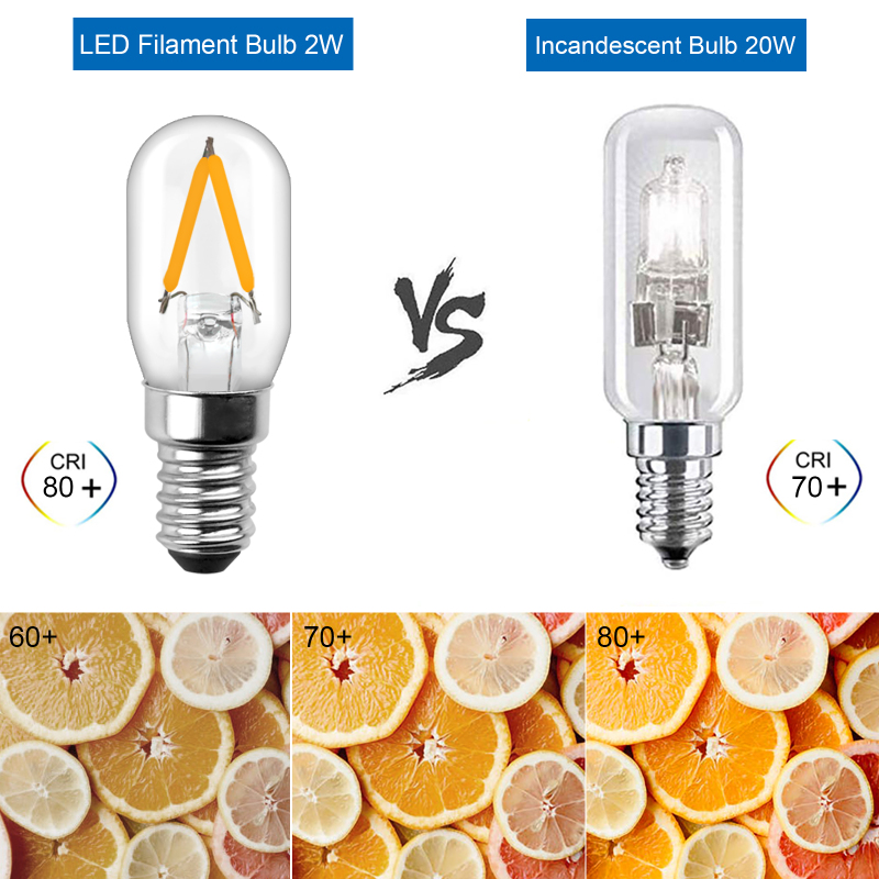 2W T22 E14 LED Filament Light Bulb  AC/DC 12V-24V,  for RV Camper Marine, Truck, Boat, Solar Power Lamp ( 2-Pack)