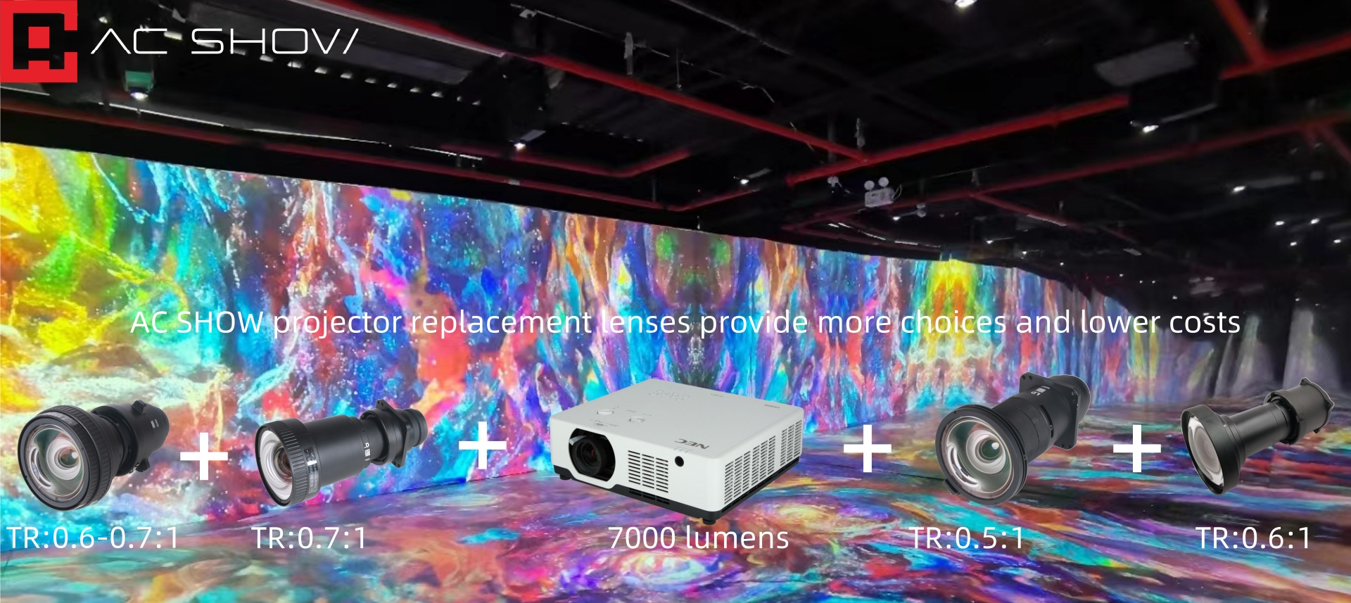 AC SHOW projector replacement lenses provide more choices and lower costs