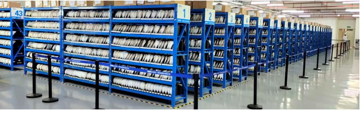 Product Inventory