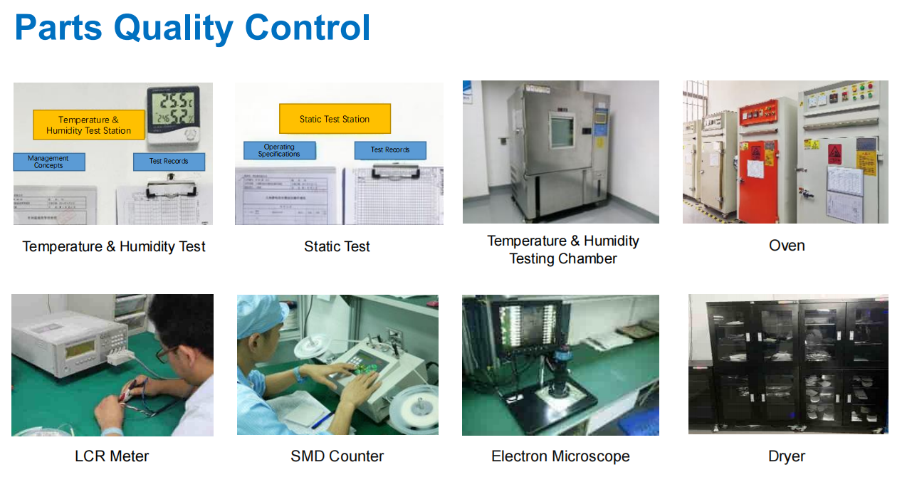 Product quality control process