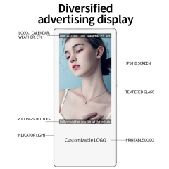 Digital Elevator Displays | Digital Information Displays