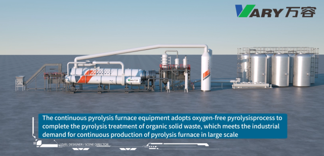 Crusher+ Pyrolysis Equipment for Hazardous Waste Packages and Medical Wastes