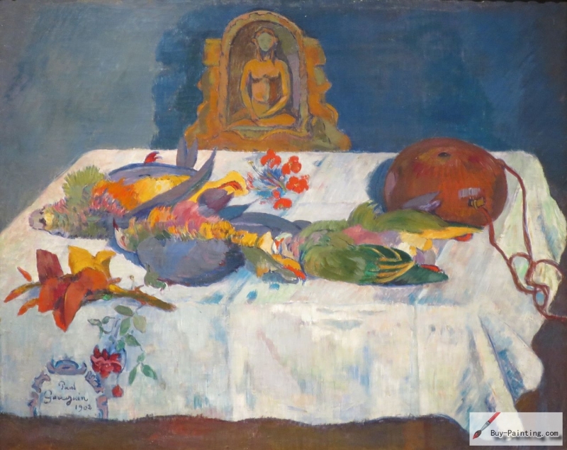 Still life with Exotic Birds, 1902,