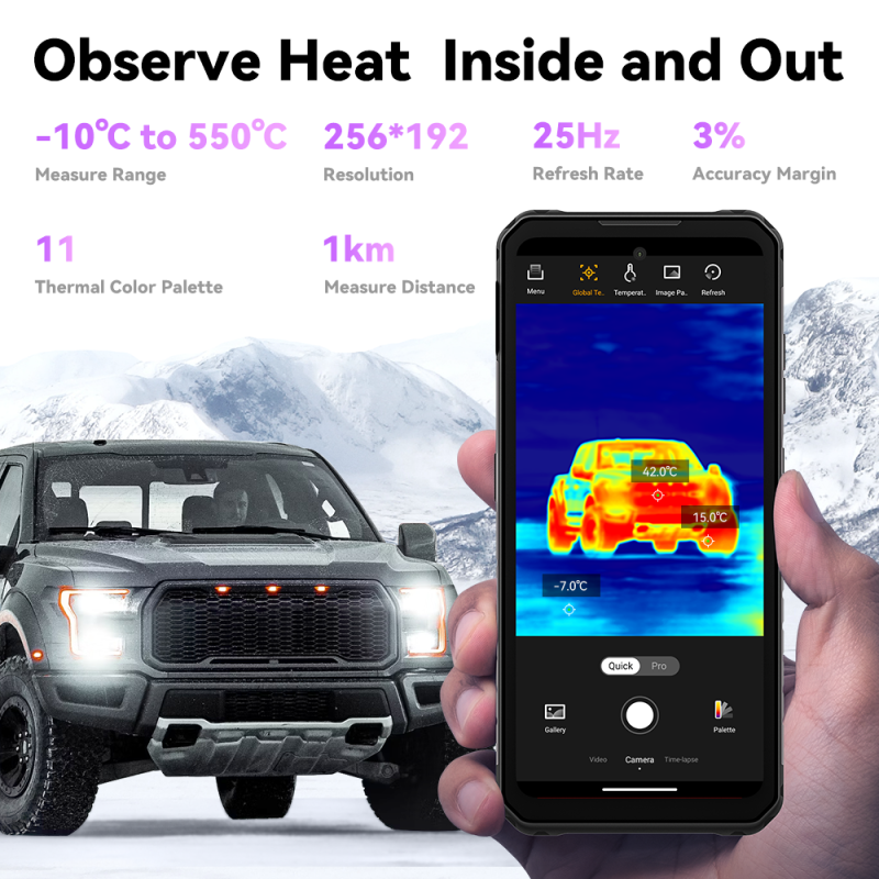 [World Premiere] IIIF150 Raptor Rugged Smartphone Thermal Imaging 6.8'' 120Hz 10000mAh 12GB+256GB 108MP UltraThin Rugged Celular